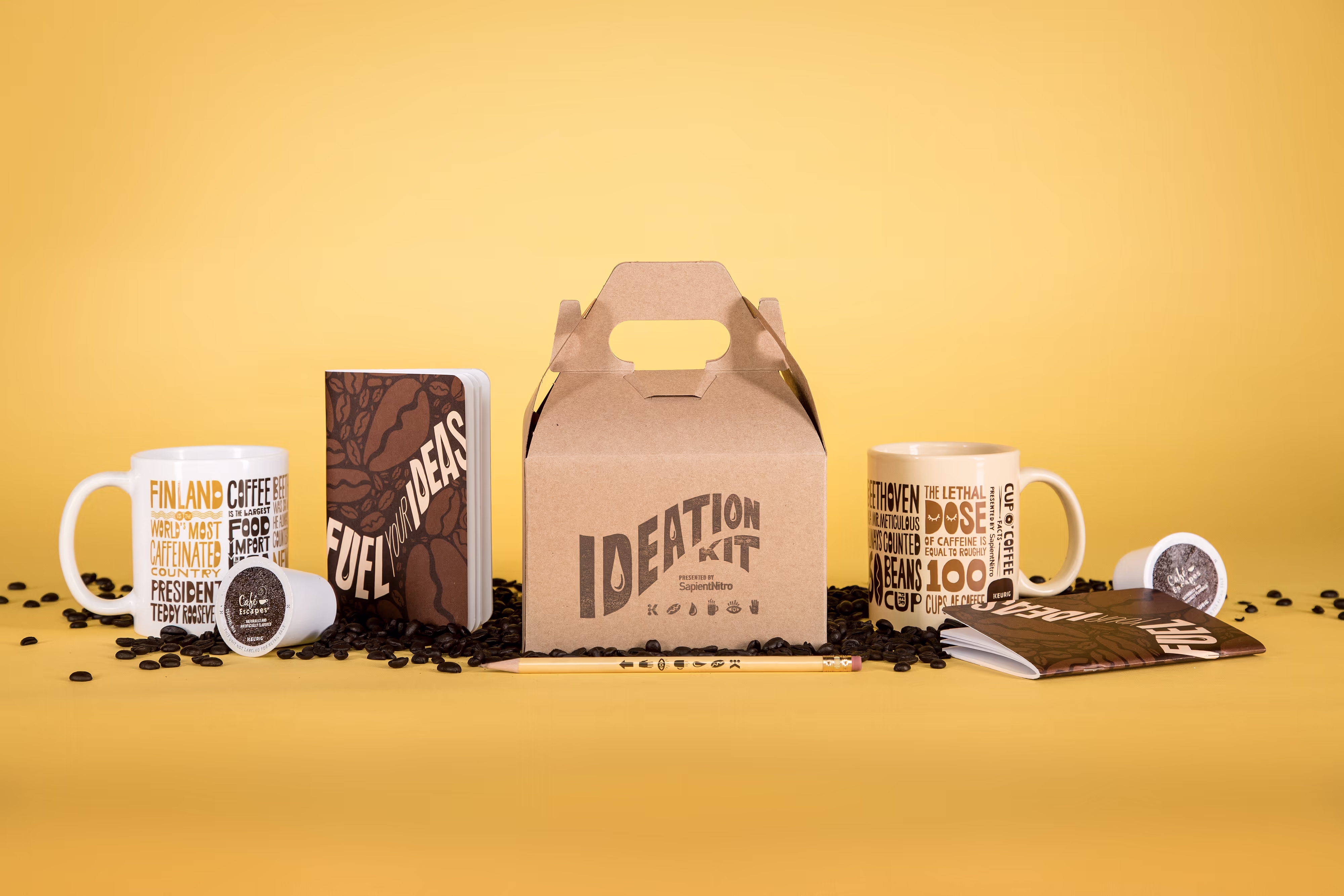 Keurig Ideation Kit